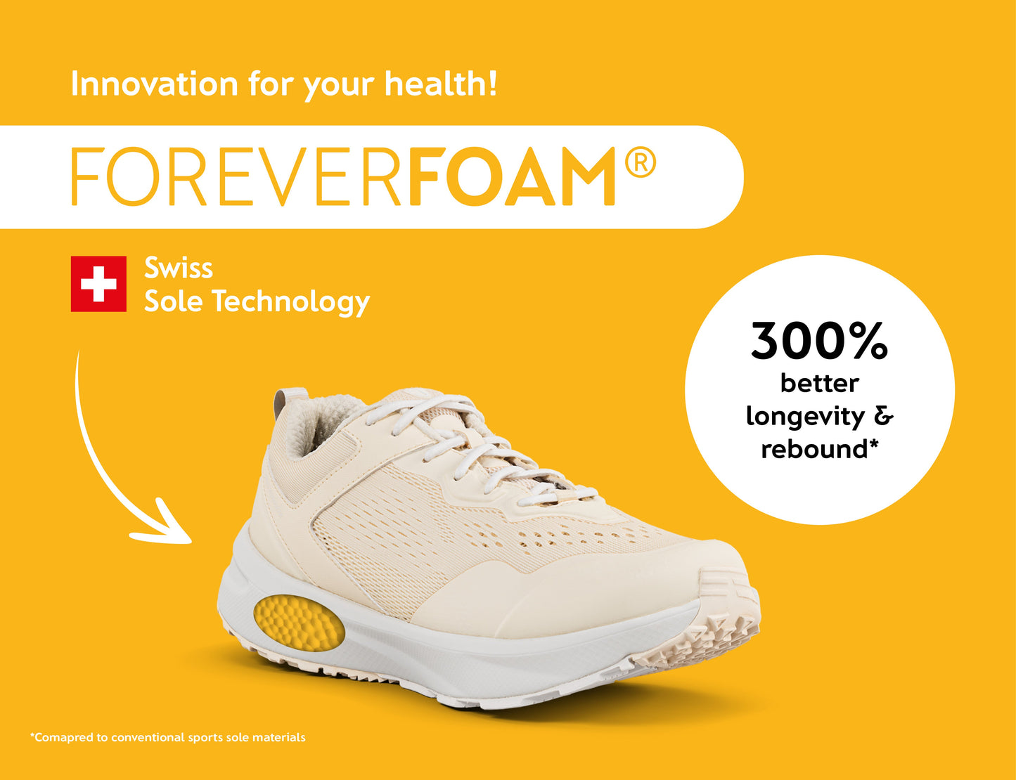 Womens Limited Edition Veloce Light Yellow Horizon Active Trainers